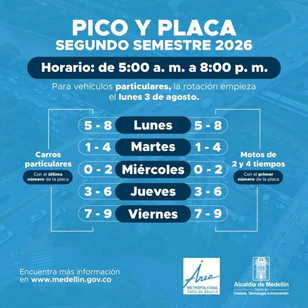 Pico y placa en Medellín tendrá nueva rotación para el segundo semestre de 2026: Hay excepciones Pico y placa en Medellín tendrá nueva rotación para el segundo semestre de 2026: Hay excepciones