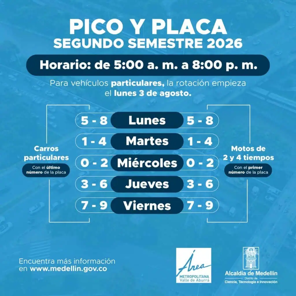 Pico y placa en Medellín tendrá nueva rotación para el segundo semestre de 2026: Hay excepciones Pico y placa en Medellín tendrá nueva rotación para el segundo semestre de 2026: Hay excepciones