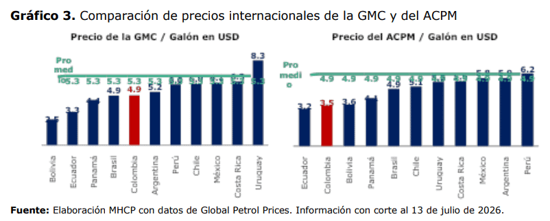 Nueva tributaria del Gobierno Petro haría que las empresas minero-energéticas pagaran entre $3,5 billones y $4 billones Nueva tributaria del Gobierno Petro haría que las empresas minero-energéticas pagaran entre $3,5 billones y $4 billones
