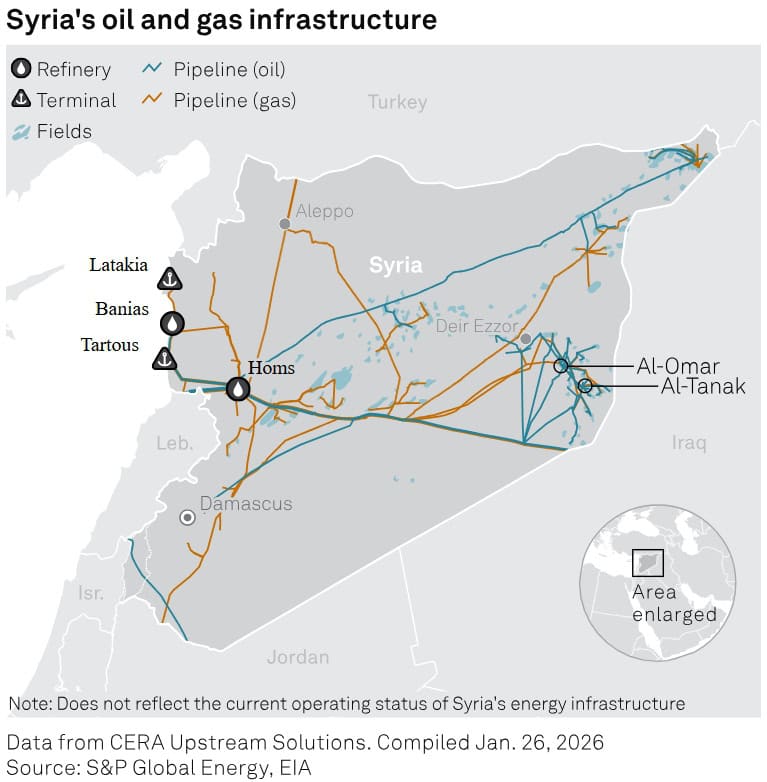Irak busca nuevas rutas de exportación de petróleo en medio de la guerra con Irán Imagen: S&P