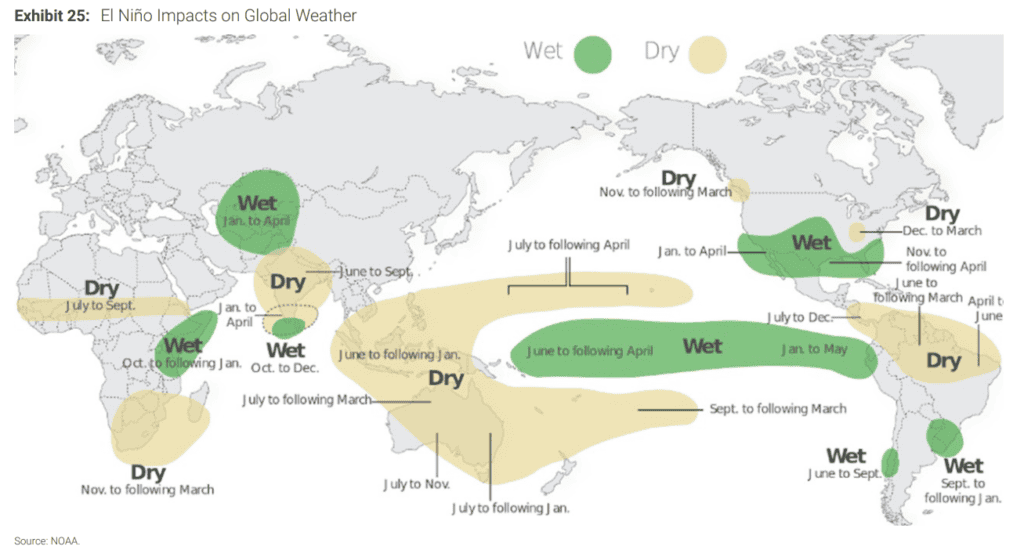 Colombia, Brasil y Perú tienen el mayor riesgo inflacionario por El Niño; sector agro sería el más impactado Imagen: J.P. Morgan