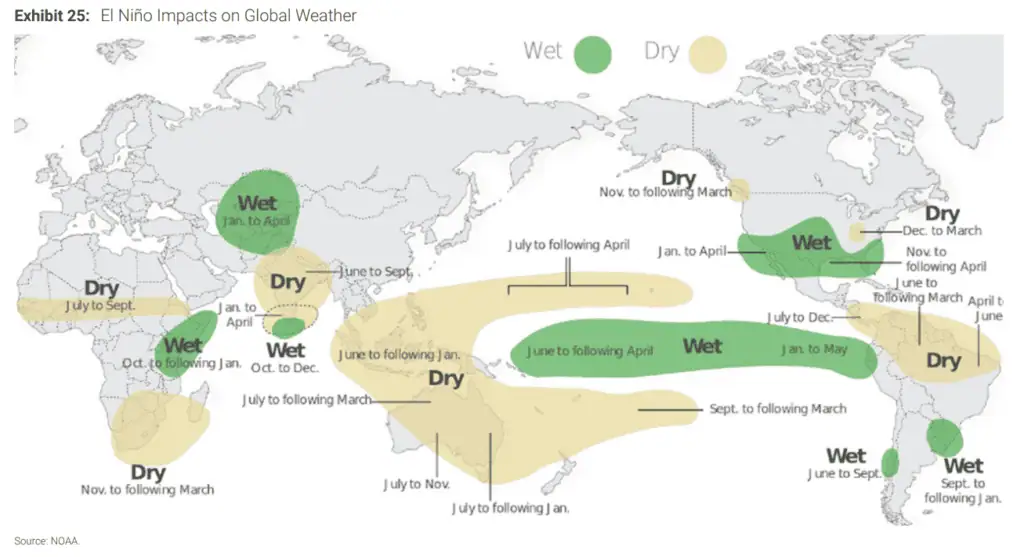 Colombia, Brasil y Perú tienen el mayor riesgo inflacionario por El Niño; sector agro sería el más impactado Imagen: J.P. Morgan