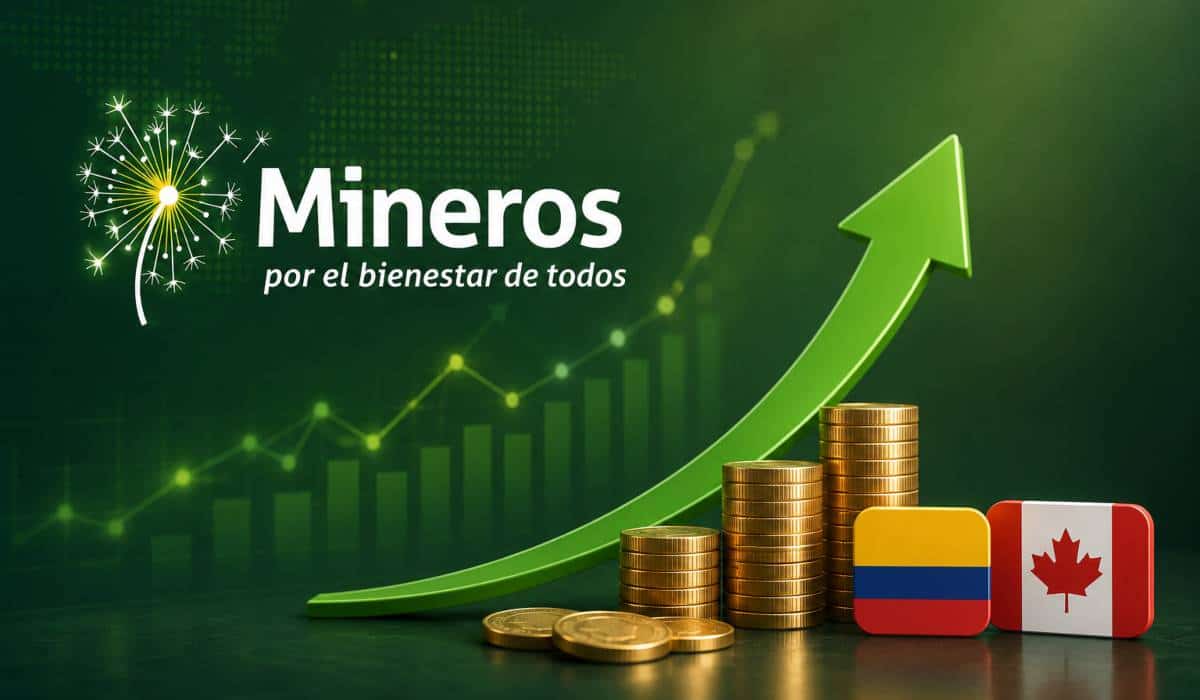Mineros anuncia importante ampliación de recompra de acciones en Colombia y Canadá: estas son las condiciones