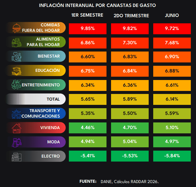 Imagen: Raddar