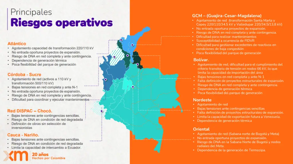 En Colombia, la demanda de energía supera la disponible en 2026; el desfase continuaría hasta 2028 Imagen: XM