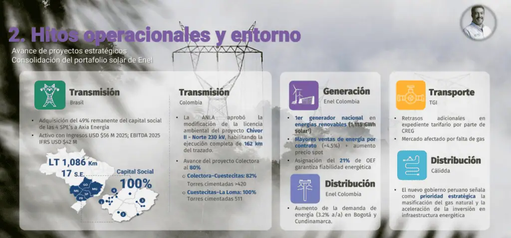 “La realidad es que no hay suficiente gas”: Chief Financial Officer del Grupo Energía Bogotá Imagen: GEB