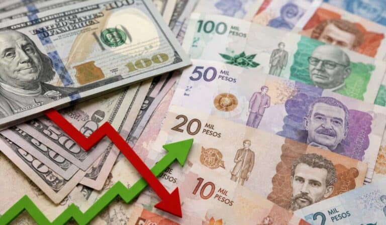 Caída del dólar en Colombia durante 2026 pudo restarle millones de pesos a sus ahorros: haga cuentas Caída del dólar en Colombia durante 2026 pudo restarle millones de pesos a sus ahorros: haga cuentas