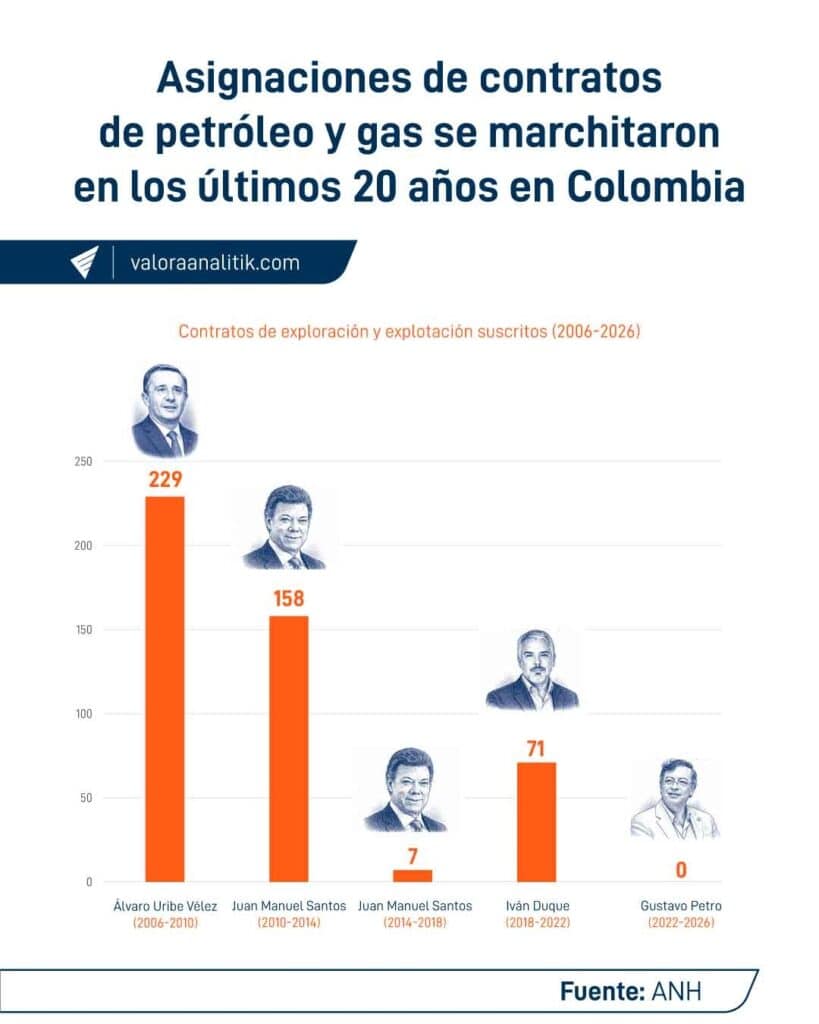 Inflación en la canasta energética incrementó; podría haber más alzas por El Niño, importación de gas y generación térmica Inflación en la canasta energética incrementó; podría haber más alzas por El Niño, importación de gas y generación térmica