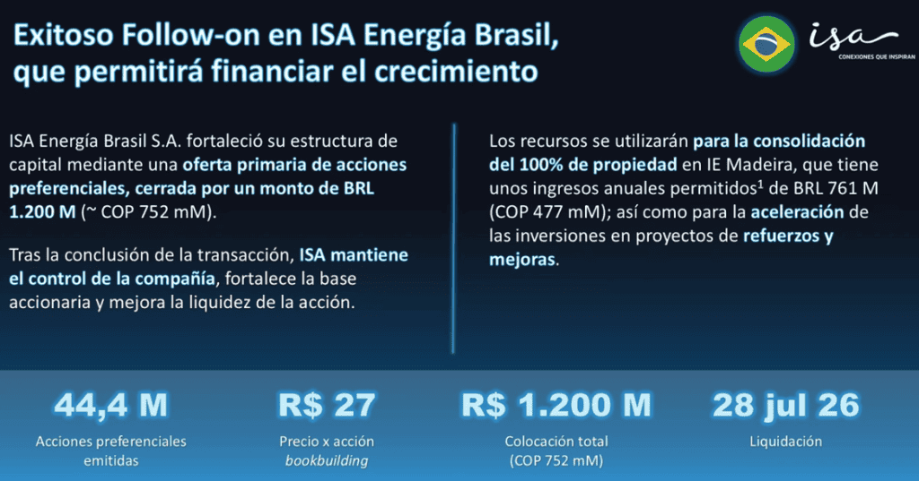 Brasil y Chile aportaron la mayor parte de la utilidad neta de ISA; la compañía espera que Colombia crezca en contribución Imagen: ISA