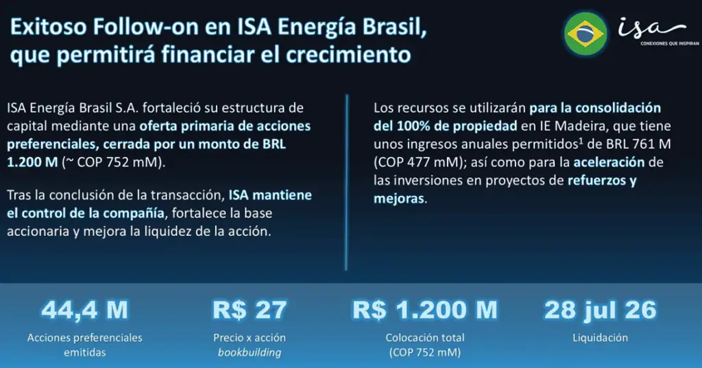 Brasil y Chile aportaron la mayor parte de la utilidad neta de ISA; la compañía espera que Colombia crezca en contribución Imagen: ISA