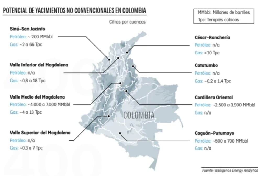 Primer proyecto de fracking solo estaría listo en 18 meses; Colombia seguirá dependiendo de gas importado Proyectos de fracking. Imagen: Welligence Energy Analytics/Sergio Cabrales - Uniandes