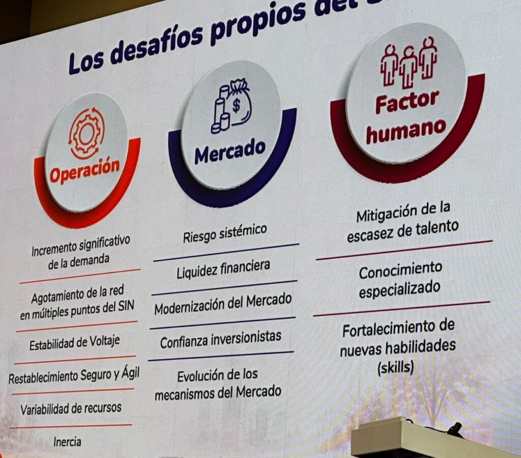 XM pone sobre la mesa necesidad de avances en renovables y movilidad eléctrica Imagen: XM