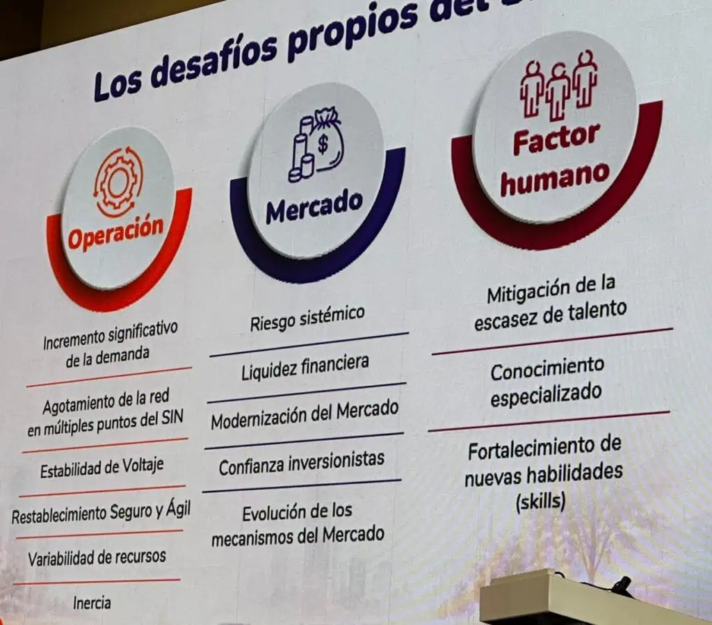 XM pone sobre la mesa necesidad de avances en renovables y movilidad eléctrica Imagen: XM