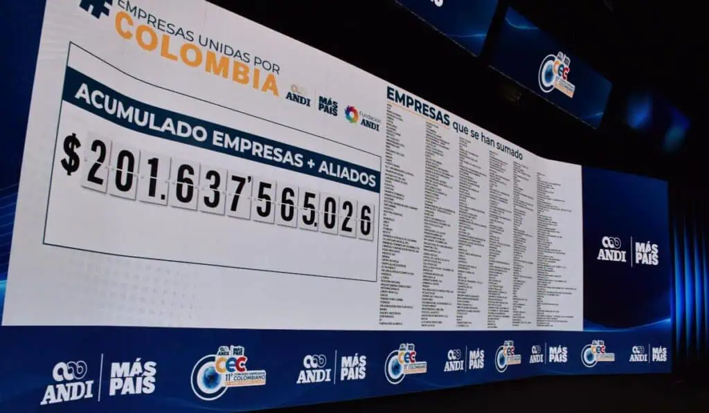 Donaciones de empresarios al cierre de Congreso de la ANDI superaron los $201.000 millones para reconstrucción tras terremoto: este es el balance Donaciones de empresarios al cierre de Congreso de la ANDI superaron los $201.000 millones
