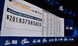 Home - Valora Analitik Donaciones de empresarios al cierre de Congreso de la ANDI superaron los $201.000 millones