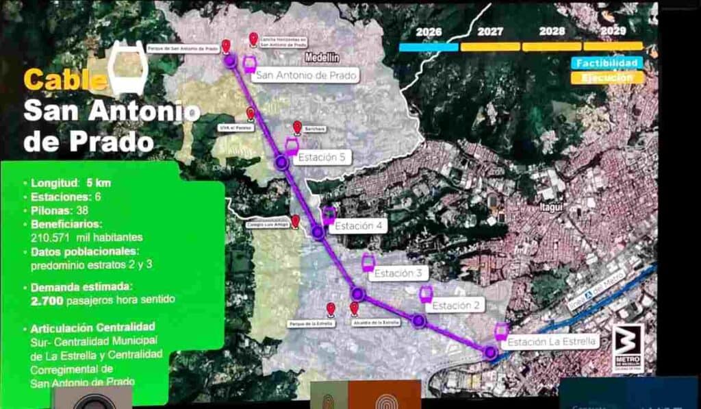 Medellín construirá en 2029 el metrocable más largo de Colombia: seis estaciones, dos municipios y $1,3 billones Presentación megaproyecto Metro de Medellín