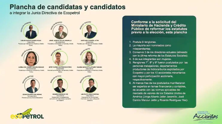 Relevante | Así quedó la Junta Directiva de Ecopetrol que elegirá al nuevo presidente: esta sería la fecha de designación Imagen: Ecopetrol