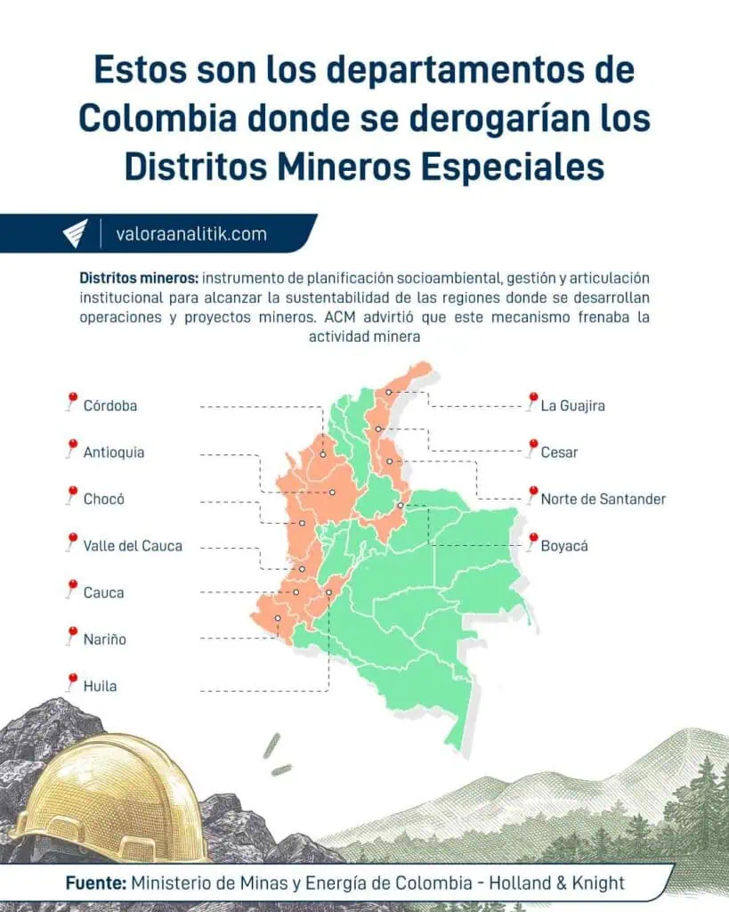Estos son los 15 territorios a los que se les levantará el veto para proyectos mineros en Colombia Estos son los 15 territorios a los que se les levantará el veto para proyectos mineros en Colombia