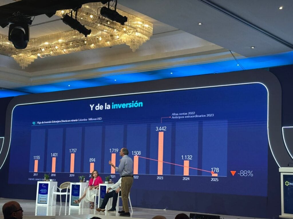 Gobierno De la Espriella derogó los distritos mineros donde no había actividad minera Imagen: Valora Analitik