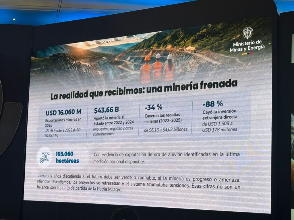 Gobierno De la Espriella derogó los distritos mineros donde no había actividad minera Imagen: Valora Analitik
