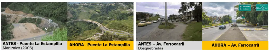 Autopistas del Café entrega balance de su concesión antes de revertir la infraestructura al Estado Auto Café