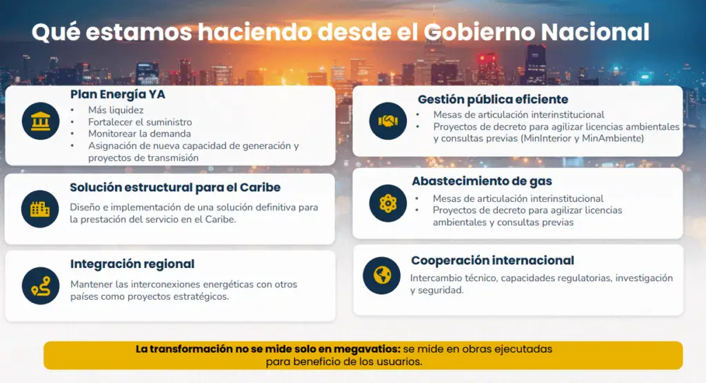 Gobierno dice que con las reservas actuales el déficit de gas en Colombia se agudizará en febrero de 2027 Imagen: Ministerio de Minas y Energía